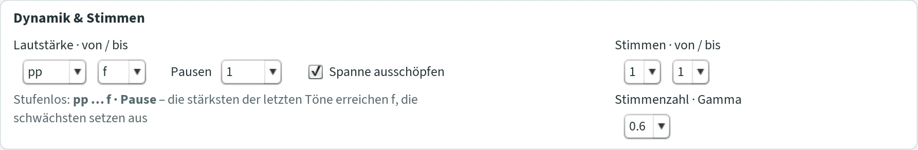 Abschnitt „Dynamik & Stimmen“ mit Lautstärke von/bis (pp bis f), Pausen 1, Spanne ausschöpfen, der Zeile „Stufenlos: pp … f · Pause“, Stimmen von/bis und Stimmenzahl · Gamma.